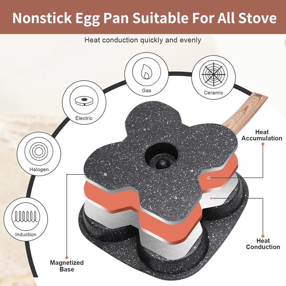 Panela Antiaderente para Frita - Egg Waffle Pan avaliação e preço