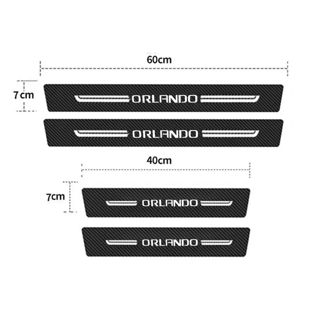 Carbon Fiber Car Threshold Eti - Crepe Pan Carbon avaliação e preço